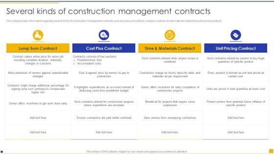 Construction Project Instructions Playbook Several Kinds Of Construction Management Contracts Information PDF