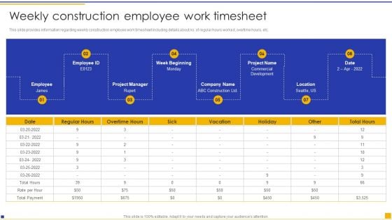 Construction Project Instructions Playbook Weekly Construction Employee Work Timesheet Topics PDF