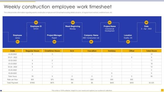 Construction Project Instructions Playbook Weekly Construction Employee Work Timesheet Topics PDF Construction Project Instructions Playbook Weekly Construction Employee Work Timesheet Topics PDF