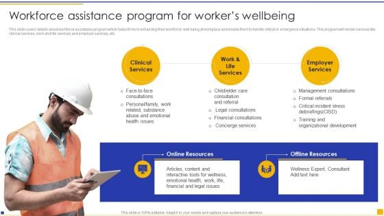 Construction Project Instructions Playbook Workforce Assistance Program For Workers Wellbeing Microsoft PDF