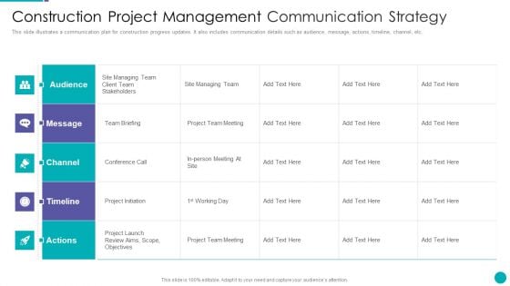 Construction Project Management Communication Strategy Ppt PowerPoint Presentation File Visual Aids PDF