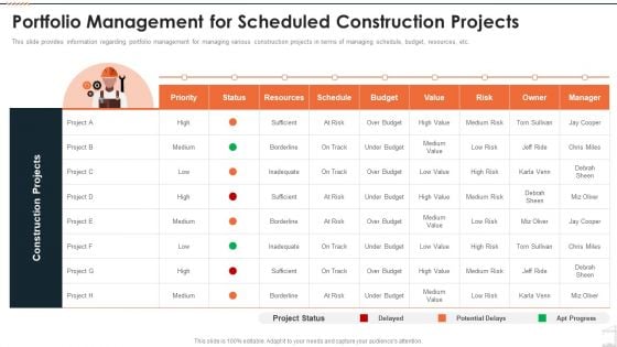 Construction Project Playbook Portfolio Management For Scheduled Construction Projects Ppt Gallery Clipart PDF