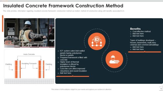 Construction Project Playbook Ppt PowerPoint Presentation Complete Deck With Slides Slide12