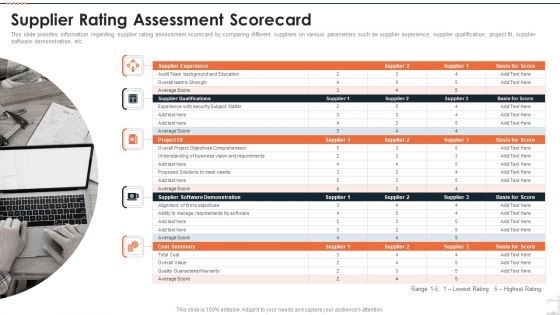 Construction Project Playbook Supplier Rating Assessment Scorecard Ppt Gallery Pictures PDF Construction Project Playbook Supplier Rating Assessment Scorecard Ppt Gallery Pictures PDF