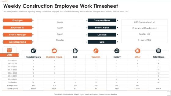 Construction Project Playbook Weekly Construction Employee Work Timesheet Ppt Infographics Introduction PDF