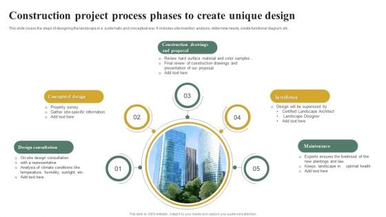 Construction Project Process Phases To Create Unique Design Ideas PDF