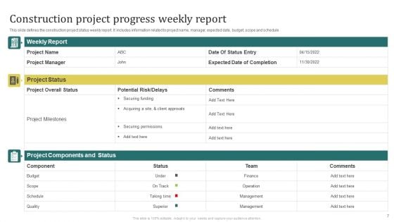 Construction Project Progress Report Ppt PowerPoint Presentation ...