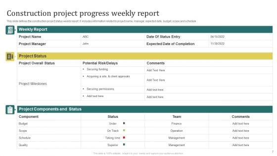 Construction Project Progress Report Ppt PowerPoint Presentation Complete Deck With Slides