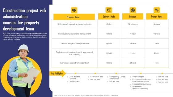 Construction Project Risk Administration Courses For Property Development Team Demonstration PDF Construction Project Risk Administration Courses For Property Development Team Demonstration PDF