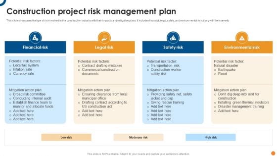 Construction Project Risk Management Plan Ppt Gallery Visuals PDF