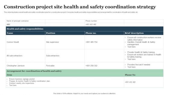 Construction Project Site Health And Safety Coordination Strategy Download PDF Construction Project Site Health And Safety Coordination Strategy Download PDF