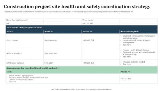 Construction Project Site Health And Safety Coordination Strategy Download PDF