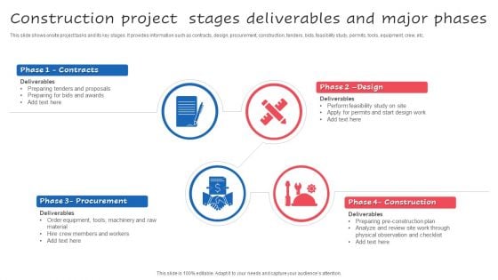 Construction Project Stages Deliverables And Major Phases Ppt Summary Demonstration PDF Construction Project Stages Deliverables And Major Phases Ppt Summary Demonstration PDF
