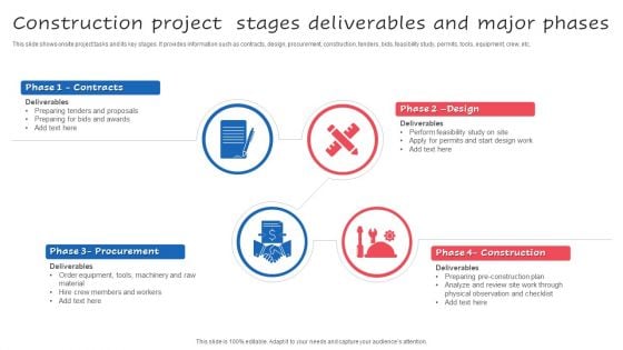 Construction Project Stages Deliverables And Major Phases Ppt Summary Demonstration PDF