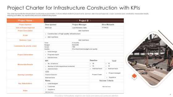 Construction Project Statement Ppt PowerPoint Presentation Complete With Slides Slide04