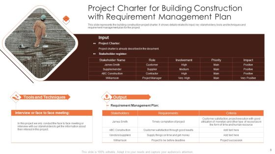 Construction Project Statement Ppt PowerPoint Presentation Complete With Slides Slide08
