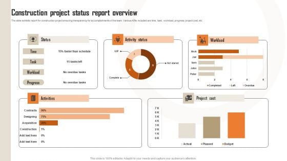 Construction Project Status Report Overview Structure PDF