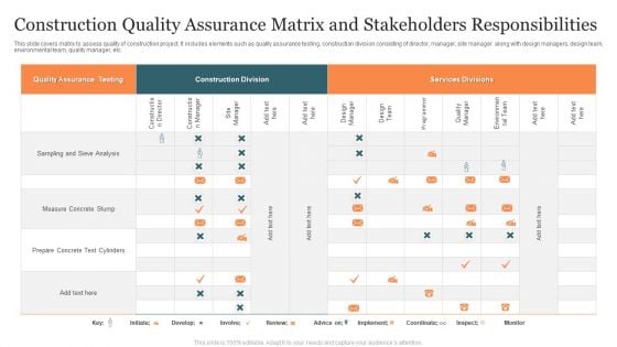 Construction Quality Assurance Matrix And Stakeholders Responsibilities Information PDF