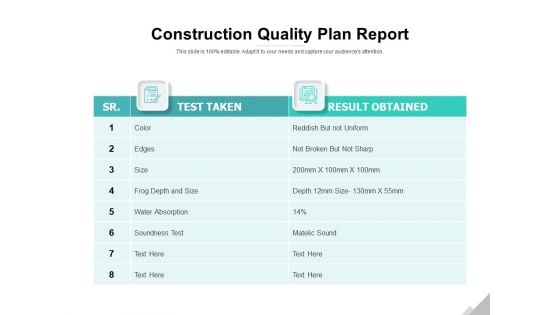 Construction Quality Plan Report Ppt PowerPoint Presentation Pictures Guide PDF