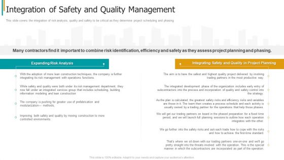 Construction Sector Project Risk Management Integration Of Safety And Quality Management Summary PDF