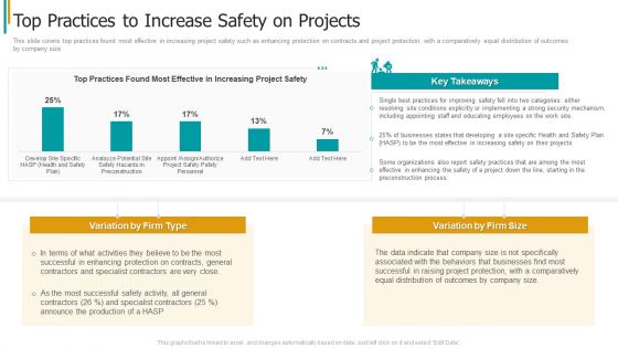 Construction Sector Project Risk Management Top Practices To Increase Safety On Projects Graphics PDF