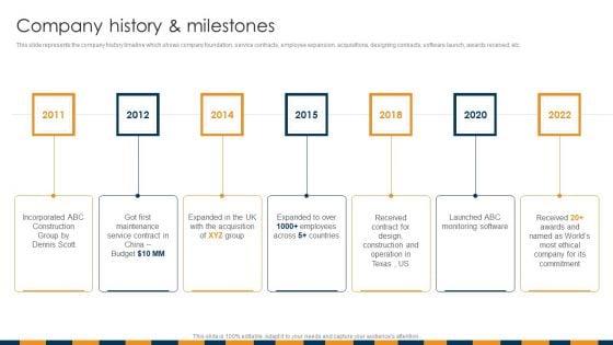 Construction Services Company Profile Company History And Milestones Diagrams PDF