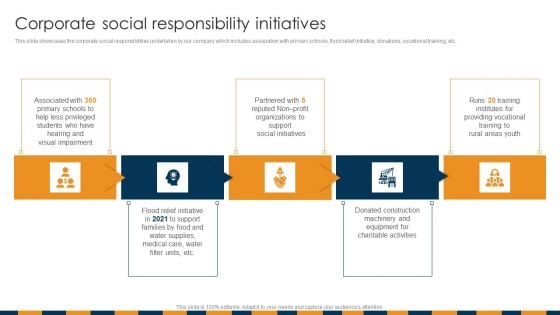 Construction Services Company Profile Corporate Social Responsibility Initiatives Template PDF