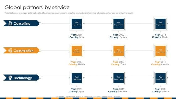 Construction Services Company Profile Global Partners By Service Clipart PDF