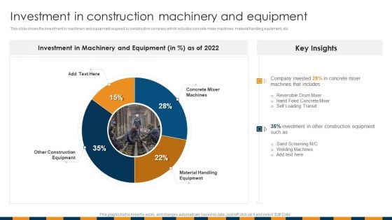 Construction Services Company Profile Investment In Construction Machinery Themes PDF