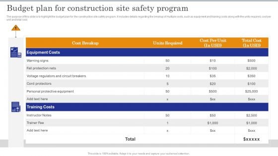 Construction Site Safety Measure Budget Plan For Construction Site Safety Program Template PDF Construction Site Safety Measure Budget Plan For Construction Site Safety Program Template PDF