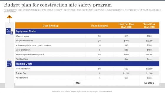 Construction Site Safety Measure Budget Plan For Construction Site Safety Program Template PDF