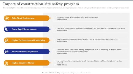 Construction Site Safety Measure Impact Of Construction Site Safety Program Sample PDF Construction Site Safety Measure Impact Of Construction Site Safety Program Sample PDF