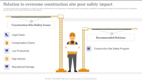 Construction Site Safety Measure Solution To Overcome Construction Site Poor Safety Impact Guidelines PDF
