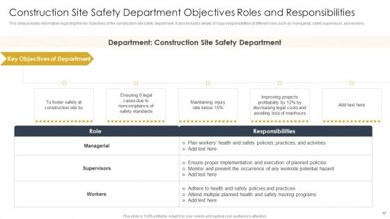 Construction Site Safety Plan Ppt PowerPoint Presentation Complete Deck With Slides