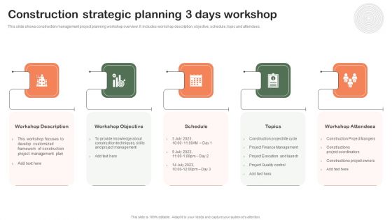 Construction Strategic Planning 3 Days Workshop Ppt PowerPoint Presentation Gallery Summary PDF Construction Strategic Planning 3 Days Workshop Ppt PowerPoint Presentation Gallery Summary PDF