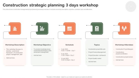 Construction Strategic Planning 3 Days Workshop Ppt PowerPoint Presentation Gallery Summary PDF