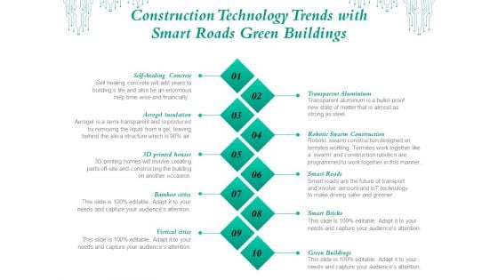 Construction Technology Trends With Smart Roads Green Buildings Ppt PowerPoint Presentation Portfolio Layouts