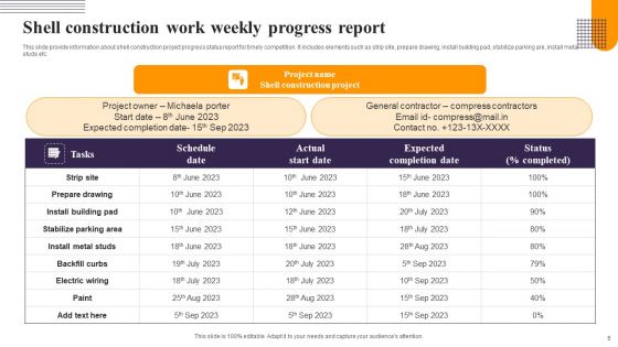 Construction Progress Report - Slide Geeks