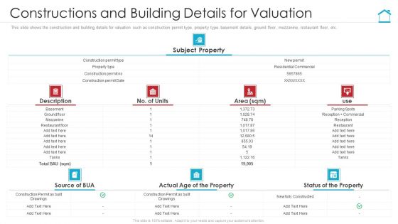 Constructions And Building Details For Valuation Formats PDF