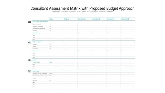 Consultant Assessment Matrix With Proposed Budget Approach Ppt PowerPoint Presentation File Example