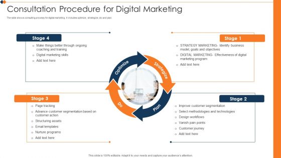 Consultation Procedure For Digital Marketing Portrait PDF