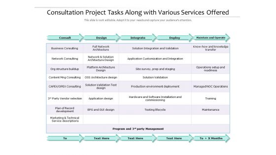 Consultation Project Tasks Along With Various Services Offered Ppt PowerPoint Presentation Gallery Graphic Images PDF Consultation Project Tasks Along With Various Services Offered Ppt PowerPoint Presentation Gallery Graphic Images PDF