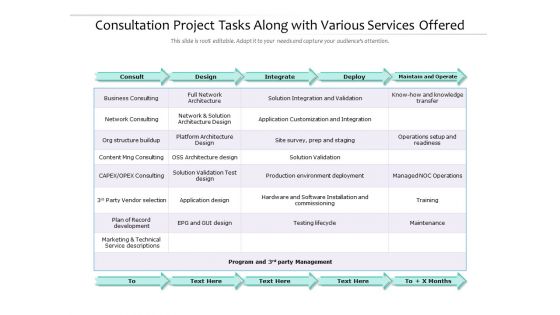 Consultation Project Tasks Along With Various Services Offered Ppt PowerPoint Presentation Gallery Graphic Images PDF