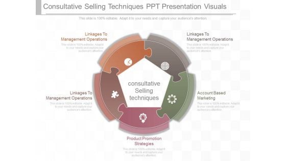 Consultative Selling Techniques Ppt Presentation Visuals