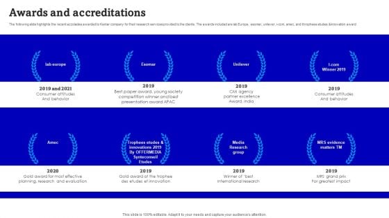 Consulting Firm Business Profile Awards And Accreditations Diagrams PDF