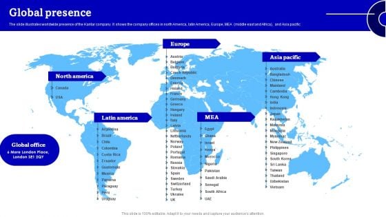 Consulting Firm Business Profile Global Presence Topics PDF