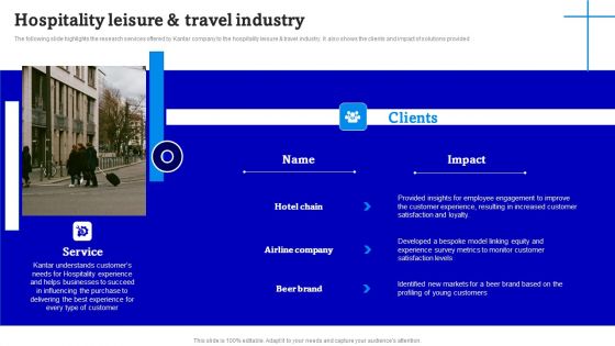 Consulting Firm Business Profile Hospitality Leisure And Travel Industry Professional PDF