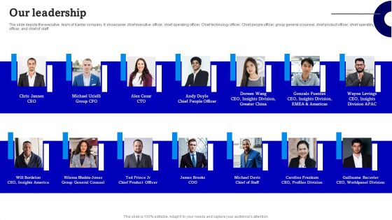 Consulting Firm Business Profile Our Leadership Rules PDF Consulting Firm Business Profile Our Leadership Rules PDF