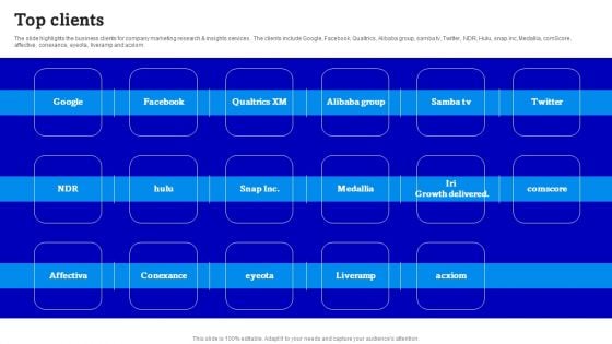 Consulting Firm Business Profile Top Clients Sample PDF