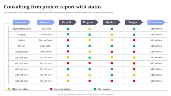 Consulting Firm Project Report With Status Infographics PDF Consulting Firm Project Report With Status Infographics PDF